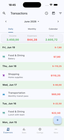 Daily transactions screen